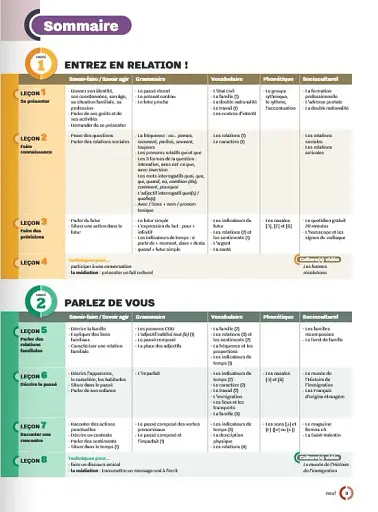 Inspire: Livre De L'eleve 2 + Version Numerique - фото 2