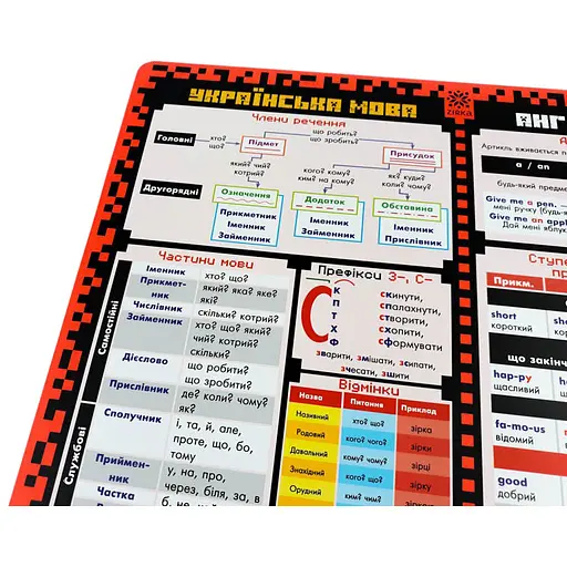 Коврик подсказка учебный А3 4 класс 129051 - фото 3