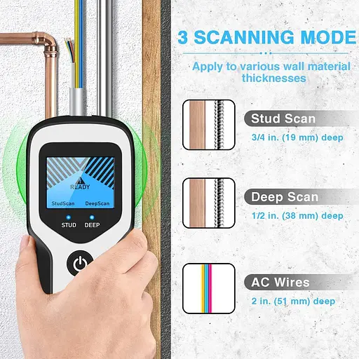 Детектор стін FOLAI Finder для пошуку по краях та центру деревини, проводів змінного струму під напругою, металевих шипів - фото 7