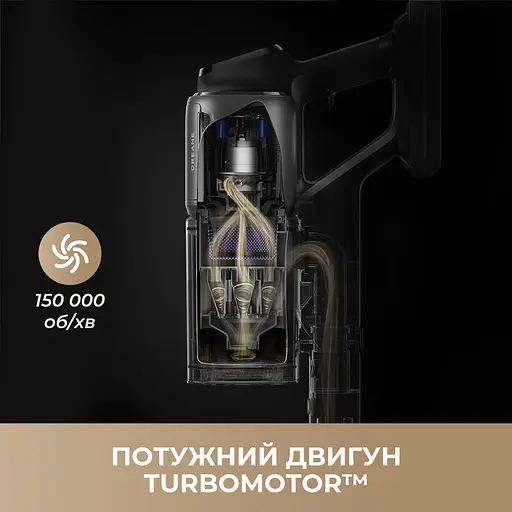 Беспроводной пылесос Dreame Z40 Station - фото 3