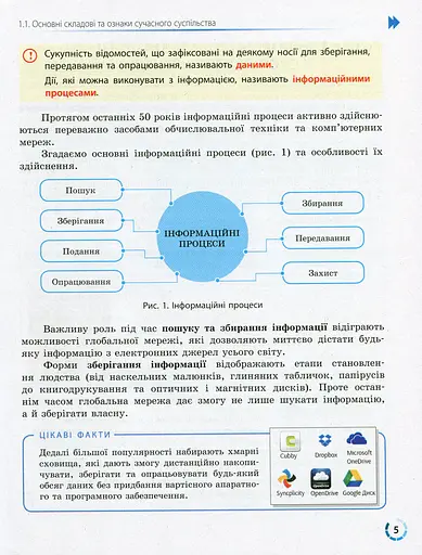Інформатика. 10 (11) клас. Підручник. Рівень стандарту - фото 3