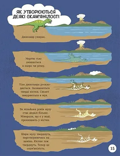 Енциклопедія юних розумників - фото 4