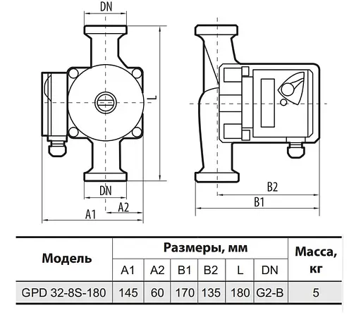 Циркуляционный насос Sprut GPD 32-8S-180 - фото 3