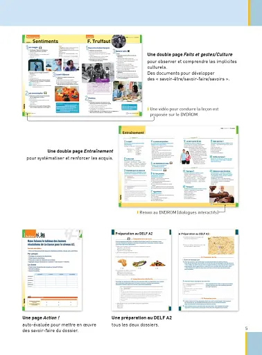 Texto. Niveau 2. Livre de l'eleve + DVD-ROM + manuel numerique eleve - фото 3