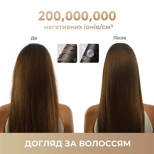 Фен MOVA Turbo White - фото 4