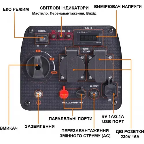 Генератор MaxPeedingRods MXR2300 (1,8 кВт) - фото 5