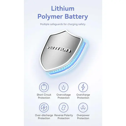 Павербанк Vention Gray 5 000 mAh / 20 Вт (FHWM0) - фото 5