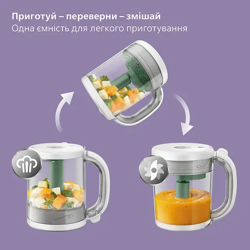 Уцінка. Пароварка-блендер Philips Avent (SCF885/01) - фото 5