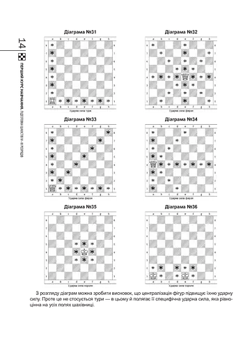 Таємниці шахівниці - фото 16