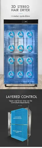 Дегідратор сушарка комерційний Food Dehydrator LT-195 для овочів фруктів м'яса грибів 28 лотків 7000Вт - фото 4