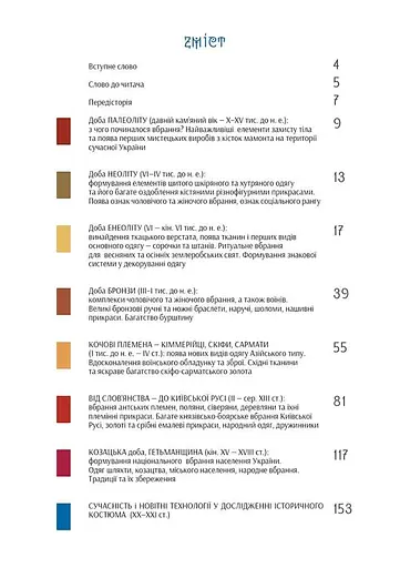 Українська мода від трипільців до покоління "скла" - фото 3