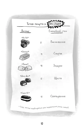 Привіт, сусіде. Книга 1. Втрачені деталі - фото 9