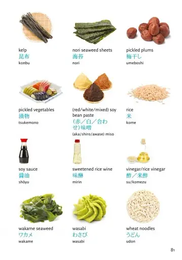 Collins Japanese Visual Dictionary - фото 5