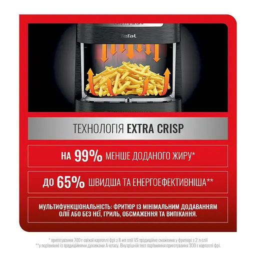 Мультипіч Tefal Air Fry & Grill EY501815 (00000055145) - фото 8