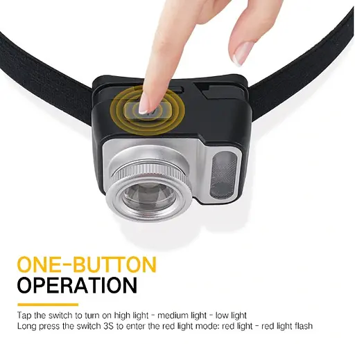 Налобний ліхтар Boruit B36 XP-G2 + 2*3030 650 Lm червоне світло Ліхтарик - фото 7