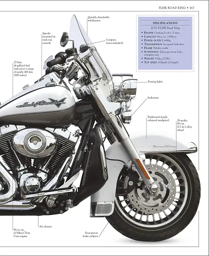 Ultimate Harley Davidson - фото 8