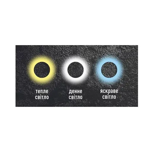 Накладний світлодіодний білий світильник | Line F | Арт. 1-MWL Circle WT - фото 2