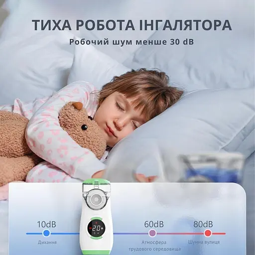 Інгалятор портативний AIMED Mesh Nebulizer з акумулятором колір білий - фото 7
