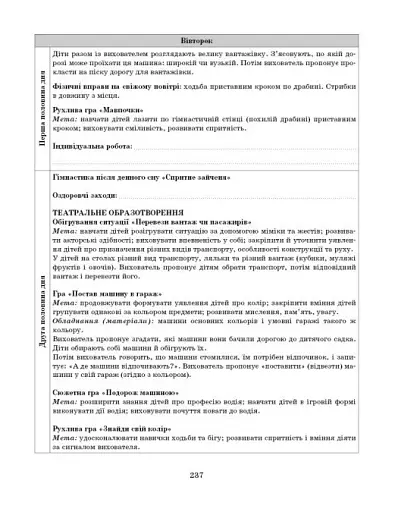 Розгорнутий календарний план. Літо. Ранній вік. Сучасна дошкільна освіта - фото 9