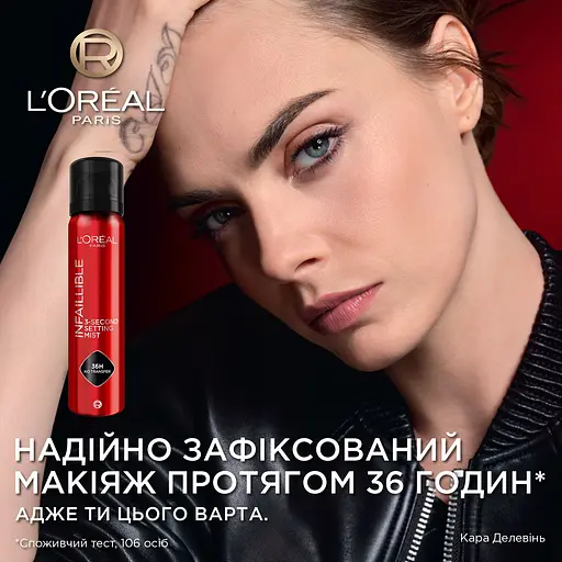 Спрей для фіксації макіяжу L’Oréal Paris Infaillible Setting Mist 75 мл - фото 5