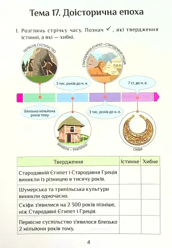 Я досліджую світ. Діагностичні роботи. 4 клас. Частина 2 - фото 4
