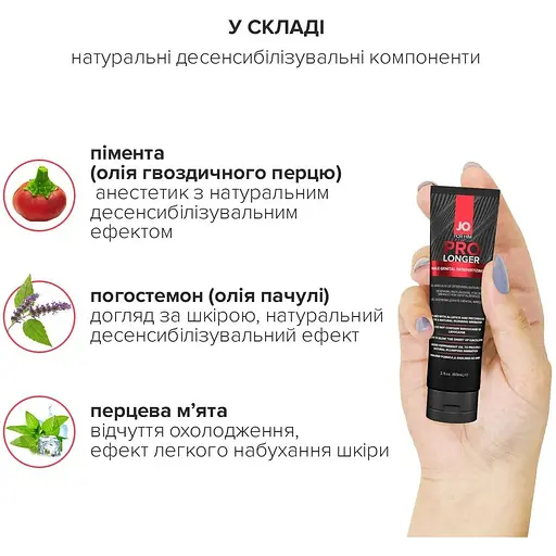 Пролонгер гель System JO PrOlonger Gel (60 мл) - фото 5