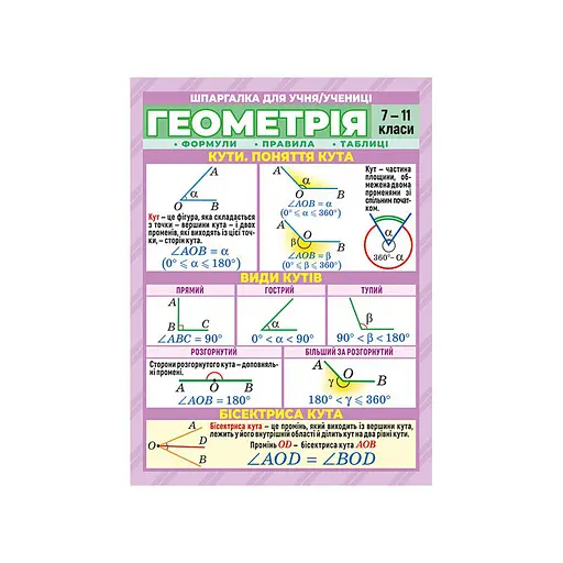 Шпаргалка школьная «Геометрия 7-11 класс» Ранок 10112016 - фото 1