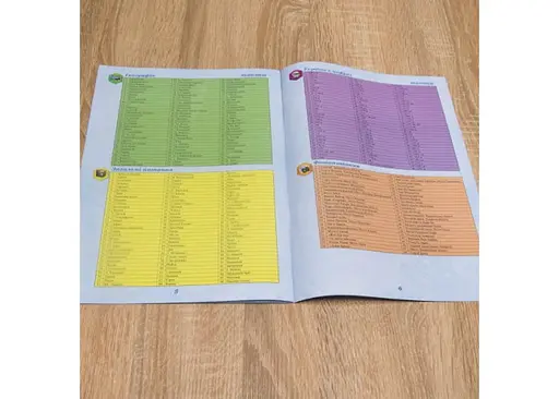 Настольная игра Artos Games Викторина Украина (укр.) (620994) - фото 3