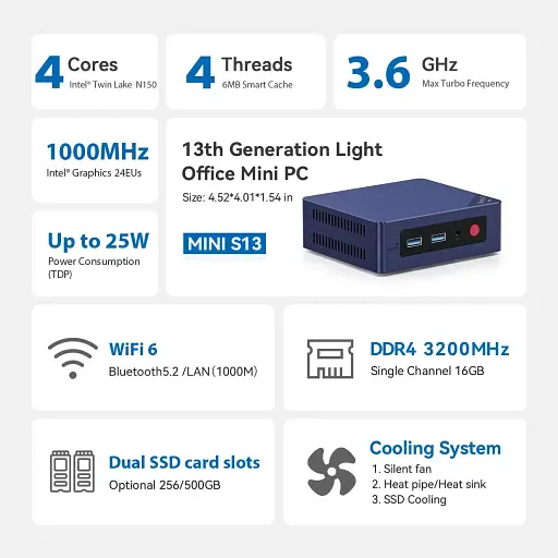 Неттоп Beelink Mini S13 16GB/500GB (9B.EU4190830K10) [125414] - фото 8