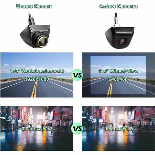 Камера заднего вида E305 AHD 1920x1080p объектив «рыбий глаз» Черный - фото 3