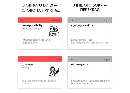 Настольная игра English Student Карточки для изучения английского языка English Student IELTS уровень 5.0-7.0 (укр.) (591225986) - фото 2