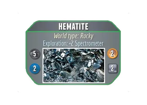 Настольная игра Compass Games Звездные горизонты (Stellar Horizons) (англ.) (1113a) - фото 8