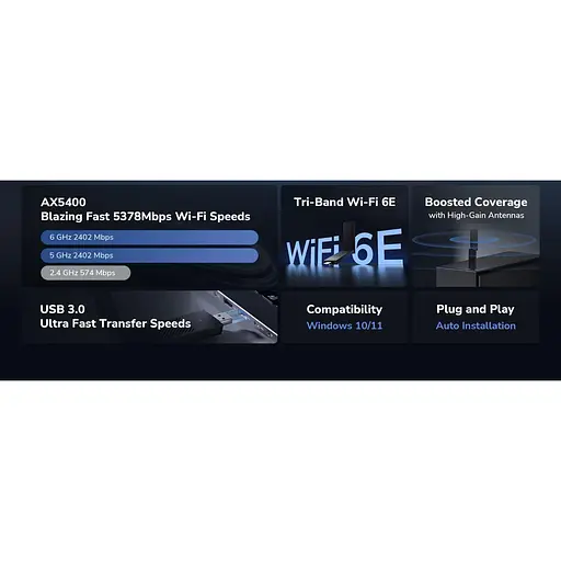 WiFi-адаптер Cudy WiFi WU5400, AX5400 Tri-Band Wi-Fi 6 / 6E (WU5400) - фото 9