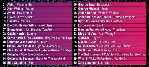 Игра Sony PlayStation 4 We Sing Pop! Английская Версия Б/у - фото 6