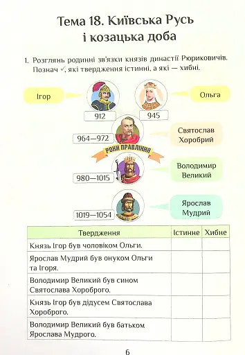 Я досліджую світ. Діагностичні роботи. 4 клас. Частина 2 - фото 6