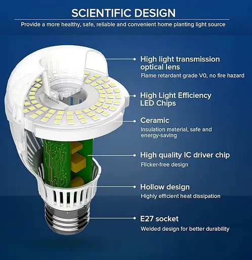Світлодіодна лампа Sansi E27 13 W 1600 Lm - фото 4