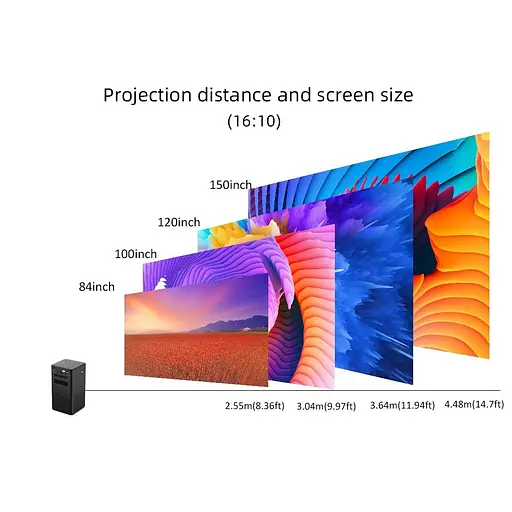 Портативный карманный проектор Byintek P20 с WiFi, поддержка 4K 3D, аккум на 7200 mAh - фото 8