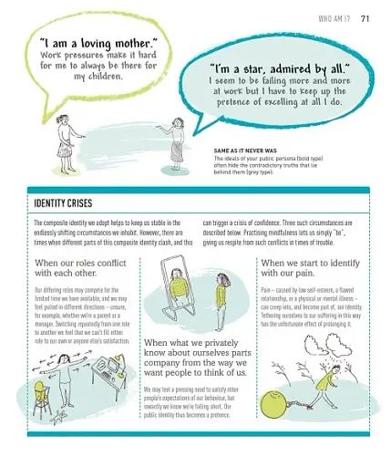 Practical Mindfulness - фото 5