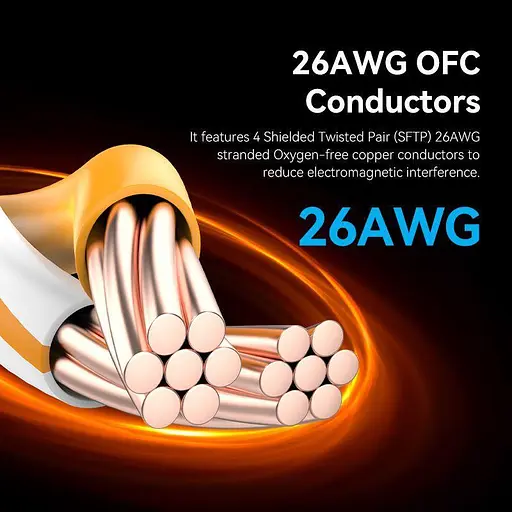 Патч-корд Vention Cat8 SFTP Patch Cable 1.5 м Black (IKKBG) - фото 5