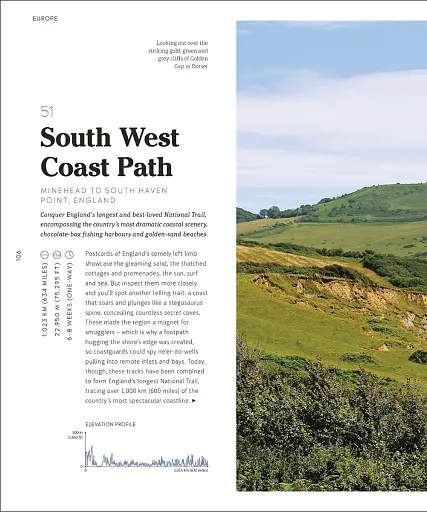 Hike. Adventures on Foot - фото 13