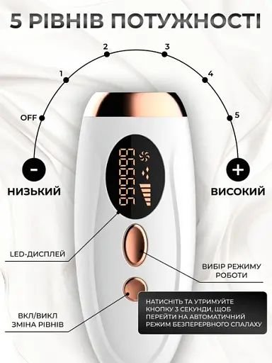 Фотоепілятор жіночий IPL епілятор лазерний портативний компактний 5 рівнів інтенсивності епіляції фотоепілятори для всього тіла - фото 4