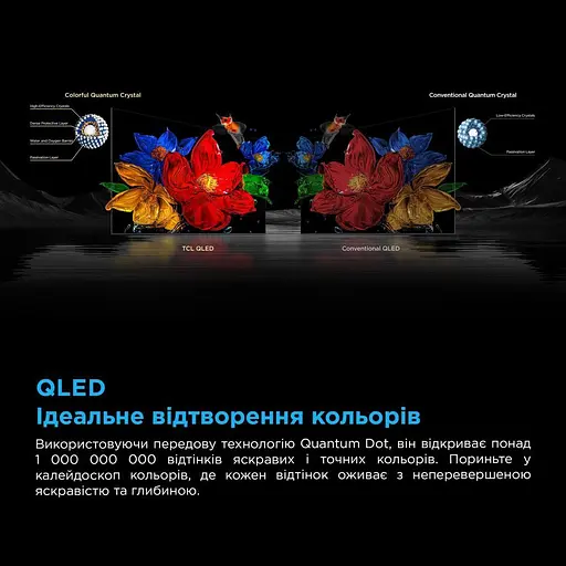 Телевізор TCL 55C6K - фото 7