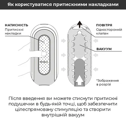 Мастурбатор Tenga Flip Zero Gravity White, змінна інтенсивність стимуляції, розкладний - фото 8