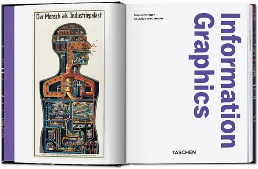 Information Graphics. 45th Edition - фото 2