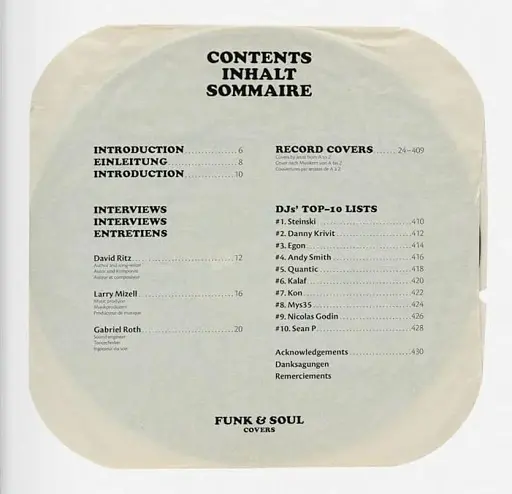 Funk & Soul Covers - фото 3