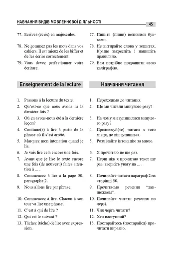Ведемо урок французькою мовою. Посібник для вчителя - фото 6
