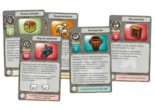 Настольная игра Geekach Games Цивилизация. Новый рассвет (Civilization: A New Dawn) (укр.) (GKCH194cv) - фото 3