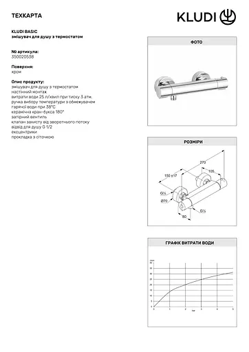 Термостат для душа Kludi Basic 350020538 - фото 3