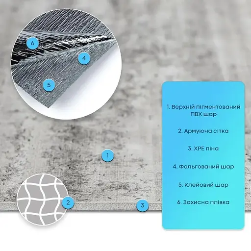 Гнучка штукатурка Wall Sticker SW-00002987 самоклеюча 600х600х2.5 мм темний граніт - фото 3
