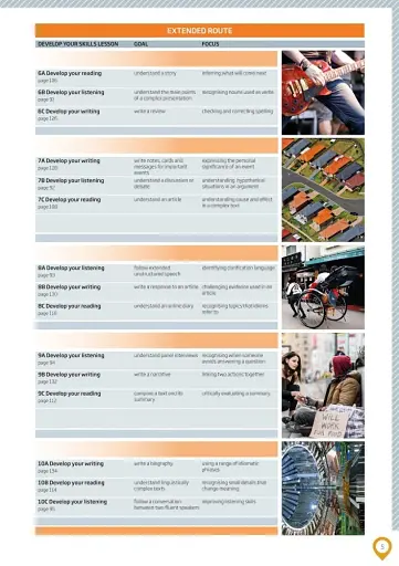 Roadmap B2+. Students Book with Digital Resources and App - фото 5